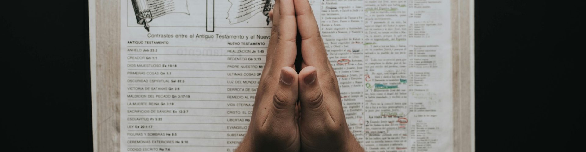 Hands clasped in prayer on an open Bible showing the book of Matthew, emphasizing faith and spirituality.